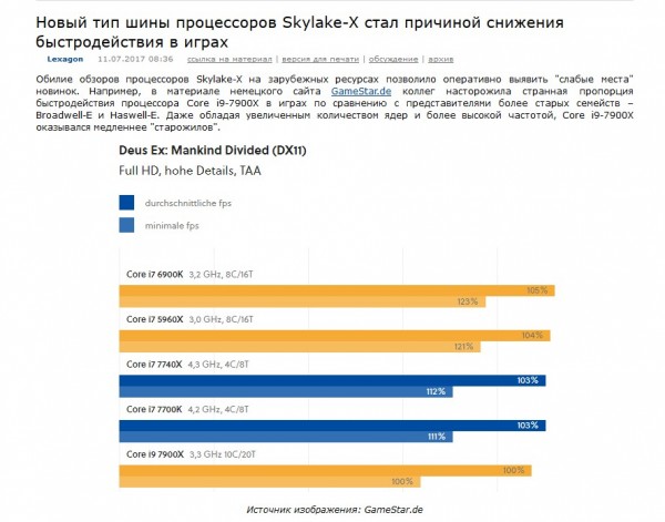 ScreenHunter_1450 Jul. 11 12.01.jpg (106.62 KiB) Просмотров: 97044 ScreenHunter_1450 Jul. 11 12.01.jpg