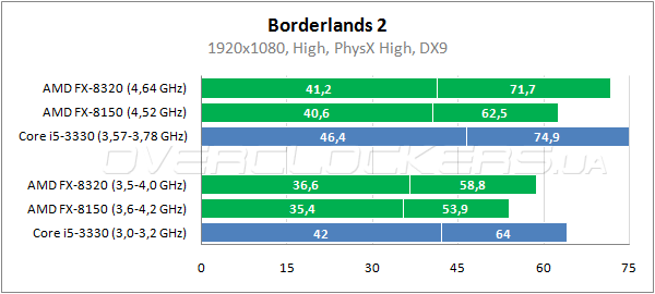 24-amd-fx-8320.png