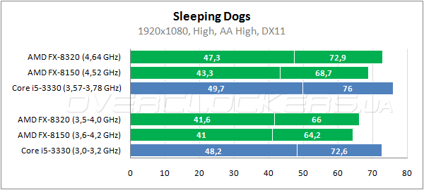 45-amd-fx-8320.png