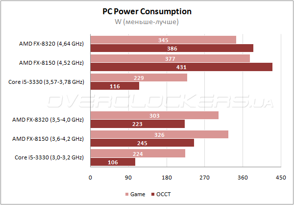 58-amd-fx-8320.png